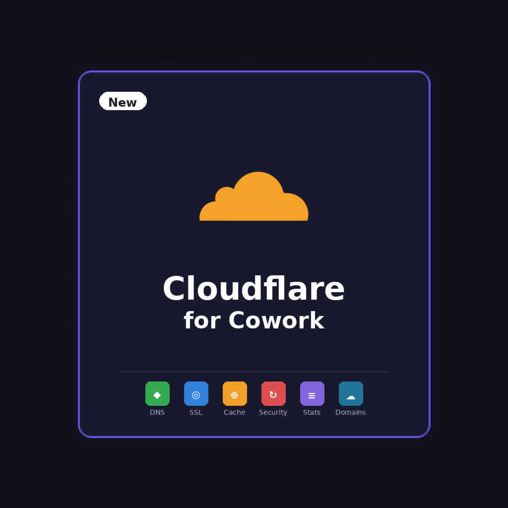 Cloudflare for cowork v2
